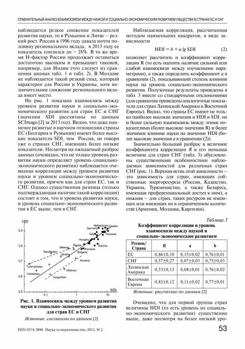 трансакционный анализ личности