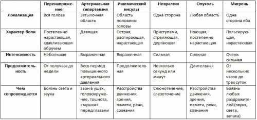 4 причины использовать электронную почту для своего бизнеса